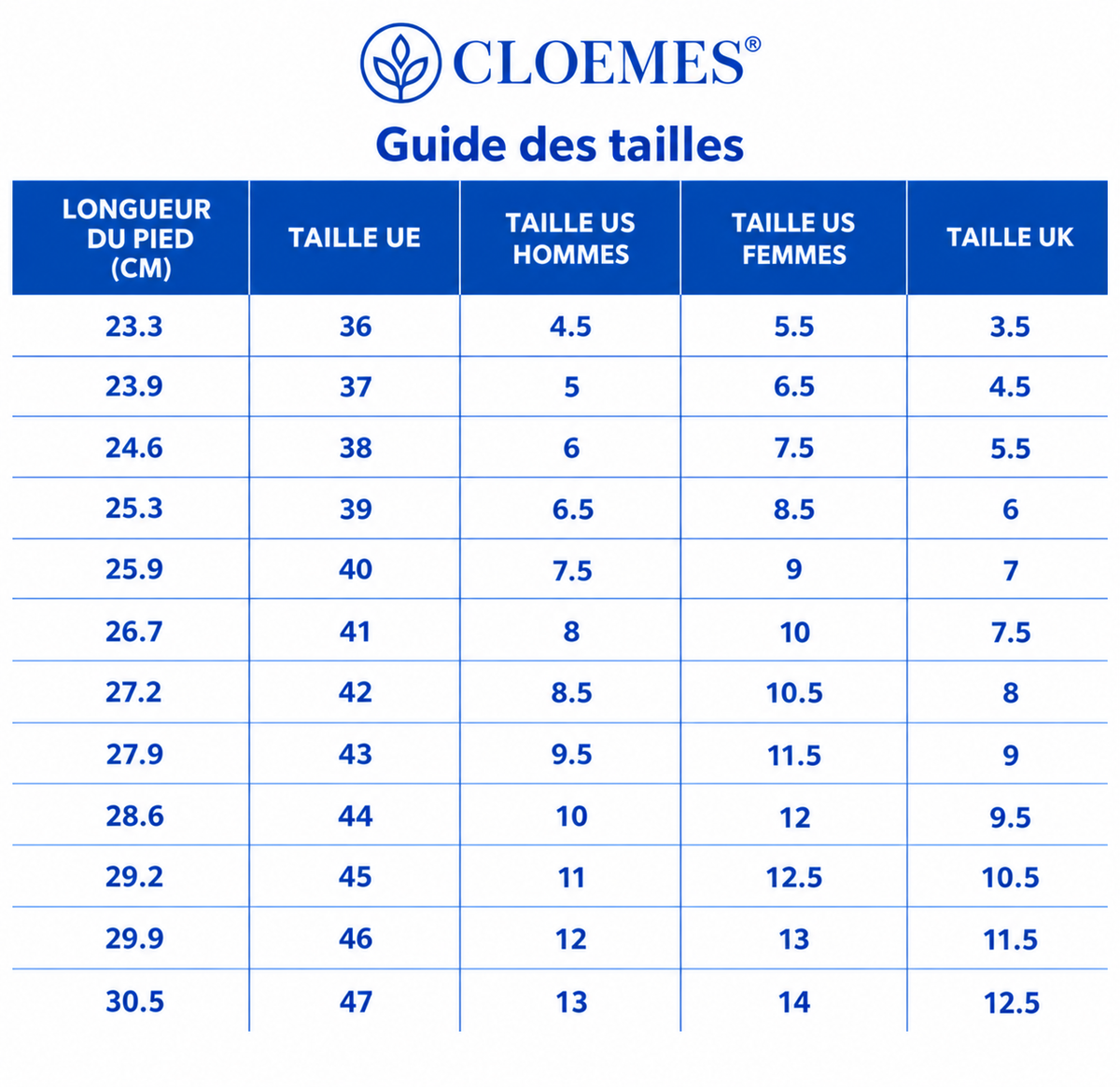 Cloemes™ CopperFlex