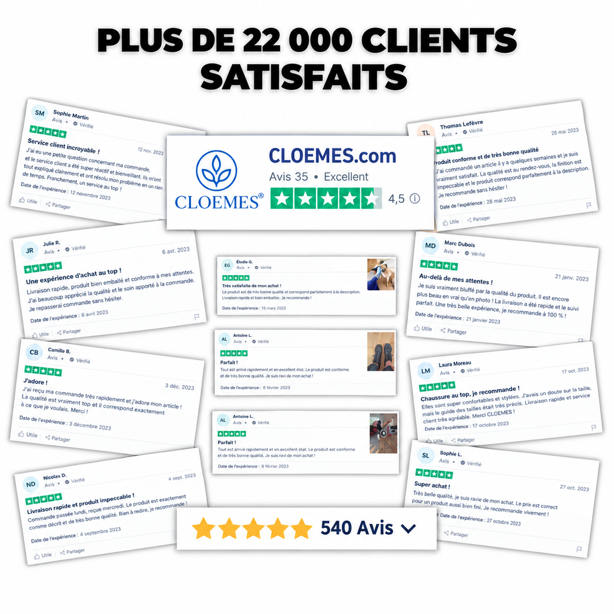 Cloemes™ CopperFlex
